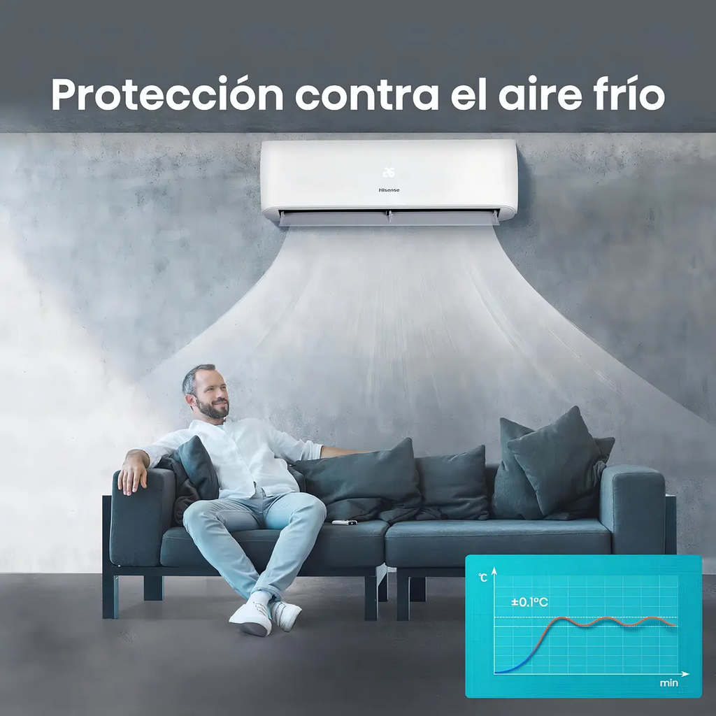 Aire acondicionado Hisense 12,000BTU 220V estandar