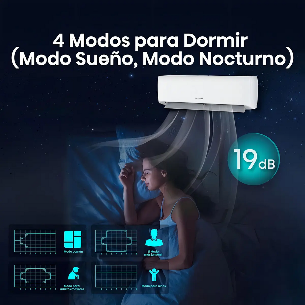 Aire acondicionado Hisense 12,000BTU 220V estandar