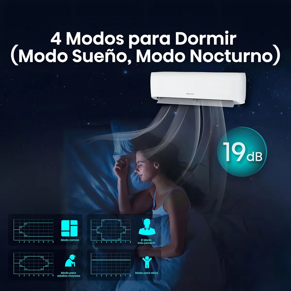 Aire acondicionado Hisense 12,000BTU 110V estandar